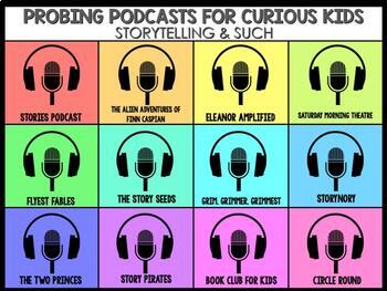 Preview of FREE Podcast Digital Choice Board - Links to 60 Kid-Friendly Podcasts