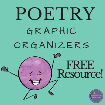 Preview of FREE Poetry Analysis Graphic Organizers for Middle School & High School English