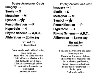 Free Poetry Annotation Notes And Poem By Say The Word Tpt