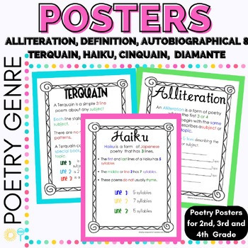Preview of FREE Poetry Posters to Explain Poetic Forms