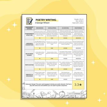 Preview of Level 1-4┃Poetry Writing Rubric - SUPERRUBRIC
