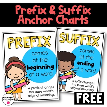 Preview of FREE Prefix and Suffix Posters