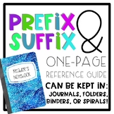 FREE Prefix and Suffix Quick Reference Guide for Students