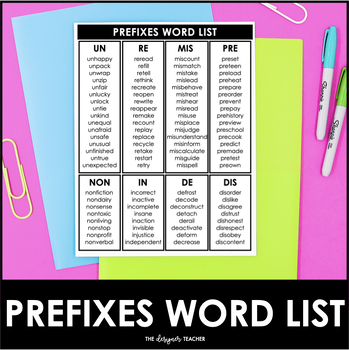 Preview of FREE Prefixes Word List