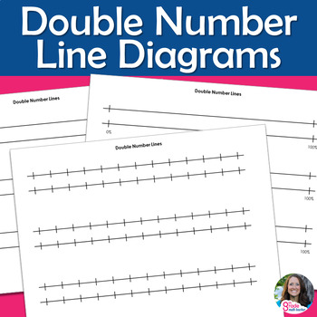 Preview of FREE Printable Blank Double Number Line Diagrams for Ratios and Percents