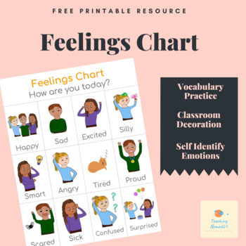 FREE Printable Feelings Chart by Teaching Nomad24 | TPT