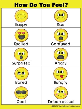 Free Emotions Chart