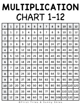free printable multiplication chart printable multiplication table