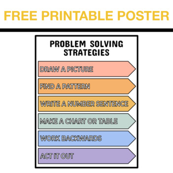 problem solving strategies poster