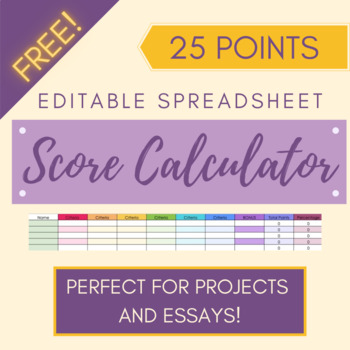 Preview of FREE Project and Essay Score Calculator - 25 points (EDITABLE EXCEL OR SHEETS)
