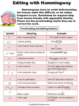 FREE Proofreading Symbols Chart: Editing with Hammingway by Darlene Anne