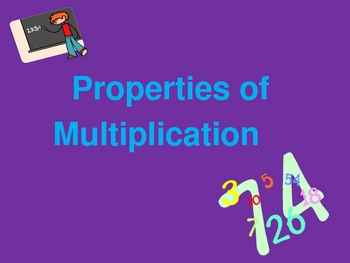 FREE Properties of Multiplication PowerPoint by Lisa Pagano | TpT
