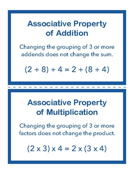 Preview of FREE Properties of Operations Math Vocabulary Cards