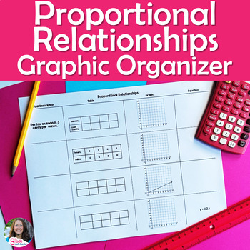Preview of FREE Proportional Relationships Notes Graphic Organizer