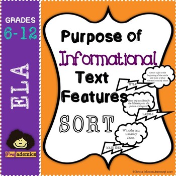 Preview of FREE Purpose of Informational Text Features Sorting Activity