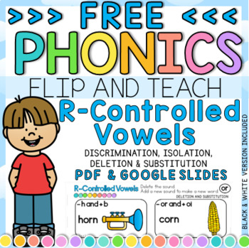 Preview of FREE R-Controlled Vowels FLIP and TEACH  Booklet I Google Slides