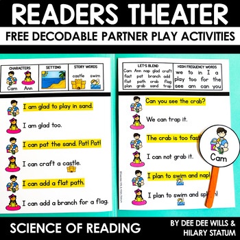 Preview of FREE READERS THEATER DECODABLE PARTNER PLAYS FOR KINDERGARTEN & 1ST GRADE SAMPLE