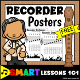 FREE RECORDER Fingering Poster Music Poster with Recorder 