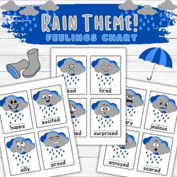 Preview of FREE Rain Themed Feelings & Emotions Chart | Quiet Center