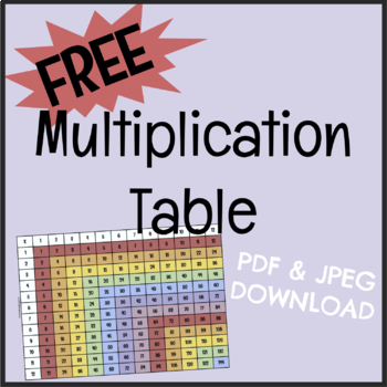 Preview of FREE Rainbow Multiplication Table JPEG/PDF