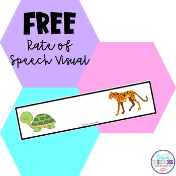 Preview of FREE Rate of Speech Visual for Speech Therapy