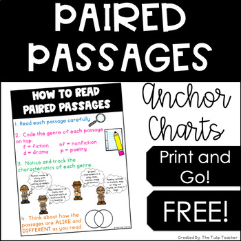 Preview of FREE Reading Comprehension Anchor Chart for Paired Passages Print & Go