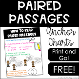 FREE Reading Comprehension Anchor Chart for Paired Passage