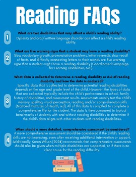 Preview of FREE Reading FAQs Infographic