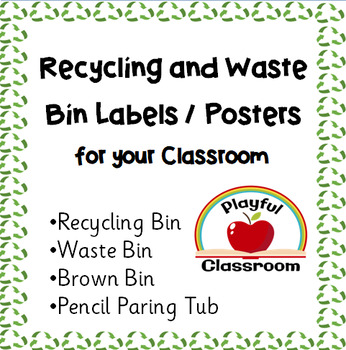 Preview of Recycling and Waste Posters