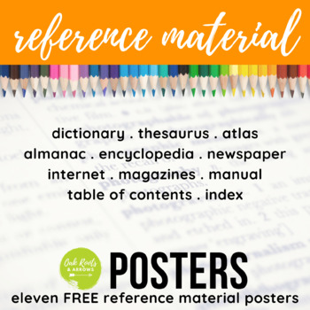 Preview of FREE Reference Material Posters