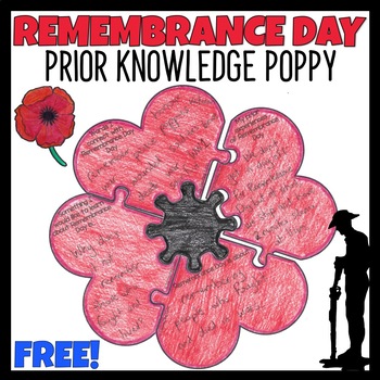 Preview of FREE Remembrance Day Activity | Prior Knowledge Poppy