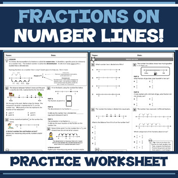 Preview of REPRESENTING FRACTIONS ON A NUMBER LINE Practice Worksheet (3rd Grade)