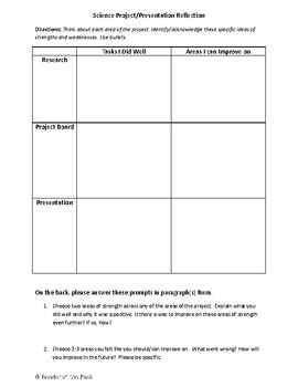 Preview of FREE Research Project and Presentation Reflection Sheet