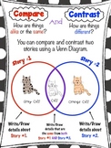FREE Retelling Compare and Contrast Anchor Chart
