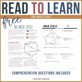 Preview of FREE Rock Cycle Reading Passage and Comprehension Questions