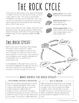 FREE Rock Cycle Reading Passage and Comprehension Questions | TPT