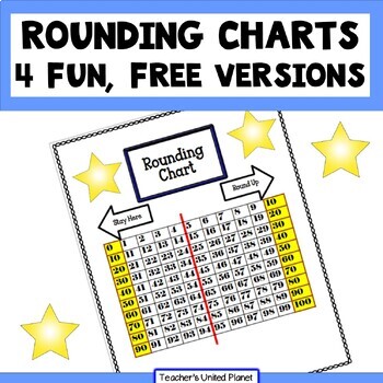 Rounding Chart For Kids