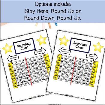 Free Rounding Charts By Teacher S Planet Teachers Pay Teachers