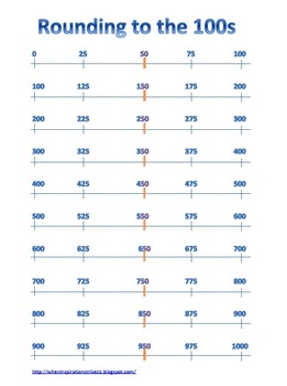 Preview of FREE Rounding to the 100s Number Lines