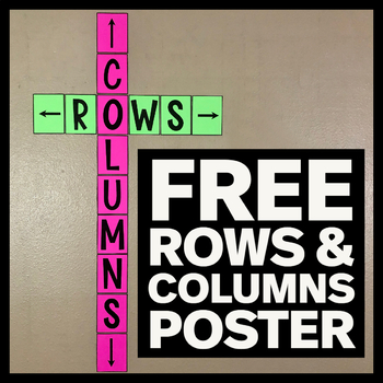 Preview of FREE Rows and Columns Poster - Math Classroom Decor