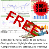 FREE SAMPLE  Check In Check Out automatic behavior analysis spreadsheet