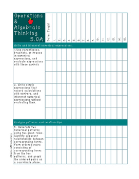 Preview of FREE SNEAK PEEK of "Cheat Sheet" Standards Assessment Checklist!!