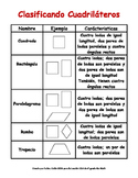 FREE SPANISH Classifying Quadrilaterals chart