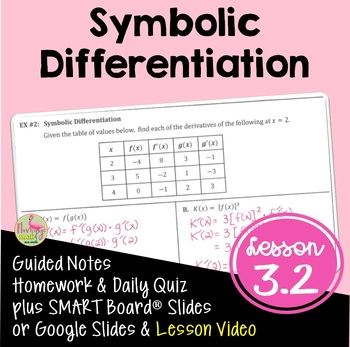 Preview of Calculus Symbolic Differentiation with Lesson Video (Unit 3)