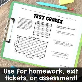 Scatter Plot Practice Worksheets by Rise over Run | TpT
