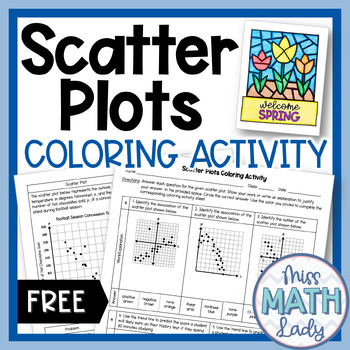 Preview of FREE Scatter Plots 8th Grade Math SPRING Coloring Activity