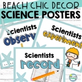 Science Posters Beach Chic Classroom Decor Scientific Method