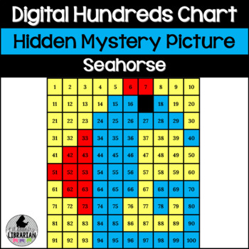 Preview of Digital Seahorse Hundreds Chart Hidden Mystery Picture PPT or Slides™