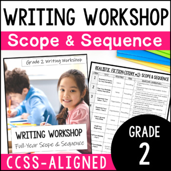 Preview of FREE Second Grade Writing Scope and Sequence - Writing Workshop Lessons