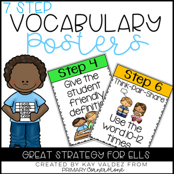 Preview of Seven Step Vocabulary Posters for ELLs